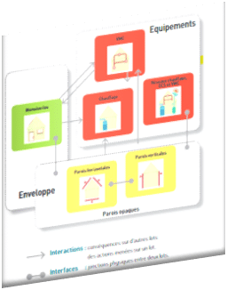 Rénovation  par étapes successives : une application permet de visualiser les points de vigilance à observer !