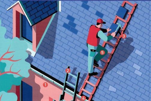 Remaniage d’une couverture : les règles de prévention à respecter pour éviter les accidents …