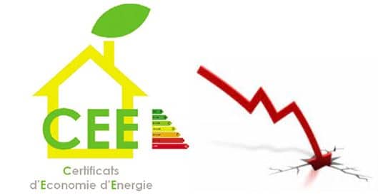 CEE (Certificats d’Économies d’Énergie) : l’autre crise qui menace le Bâtiment !